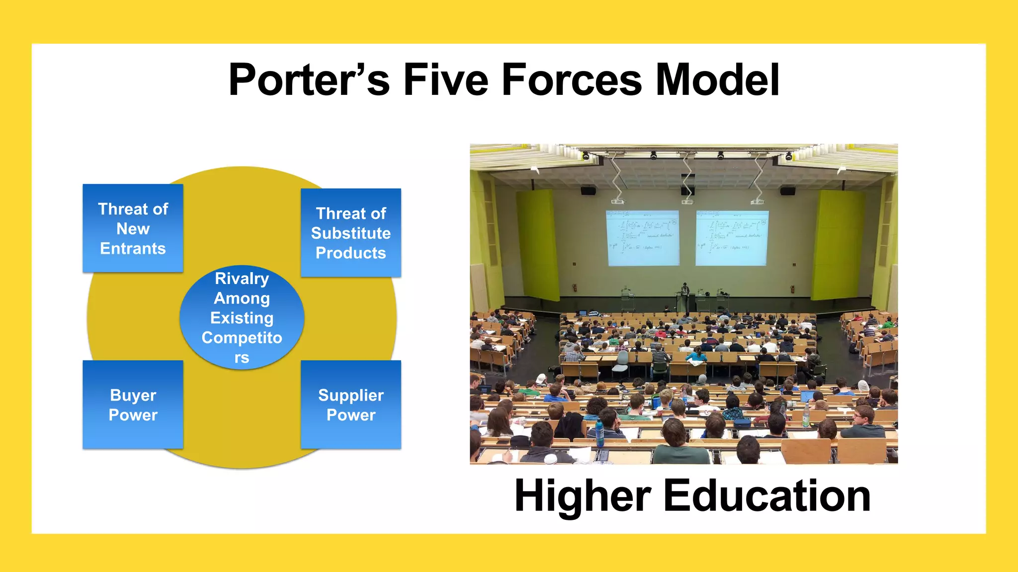 Porters 5 forces | PPTX | Business | Business and Finance