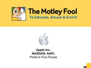 1
Apple Inc.
NASDAQ: AAPL
Porter’s Five Forces
 