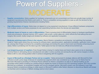 

Supplier concentration: Nokia suppliers for hardware components are not concentrated and there are actually large number of
equipment manufacturers that Nokia could switch to. There is competition among suppliers to cope up with the demand for fast
growing requirements of device manufacturers including Nokia.



High differentiation of inputs: Nokia does not depend on a key equipment manufacturer. It buys different hardware components
from multiple vendors and Nokia possesses its own assembling factories where the devices are assembled.



Moderate impact of inputs on cost or differentiation: There is growing trend of differentiation based on hardware specifications
(dual-core processors, physical memory, NFC support, wide-screen, screen glass etc.) which affects the final selling price and
margins. But overall, mostly margins are dictated by software and application ecosystem.



Moderate switching costs of firms in the industry: Most of Nokia’s competitors are enhancing (not switching) the business
model to Tablet space where they are reusing the software stack, operating system, applications portability, application store, design
etc. among other things to enhance the competitive advantage and binding the users to their brand (and thereby enhancing brand
value). Nokia is pondering over the idea to go into Tablet space but has not make any official announcement yet.



Low bargaining power of suppliers: Even though Nokia is losing it’s market share and brand value seems to be on downward
trend but Nokia is still leading device manufacturer and seller in some countries and among the top with narrow margins in others.
Nokia is still in a very strong position when it comes to bargaining with the suppliers.



Impact of Microsoft as a Strategic Partner and as a supplier: Nokia announced it’s strategic alliance with Microsoft for their
software to build Lumia range of devices for smartphones segment which was considered as a major coup for Nokia than for
Microsoft. Microsoft is providing it’s Windows Phone software for Nokia’s competitors as well as an attempt building up the
ecosystem which Nokia is looking as a positive thing to negate the impact of Android and iOS operationg systems. But if we consider
Microsoft as a software (or ecosystem) supplier and not as a strategic partner, Microsoft’s power over the software is very high
because Nokia’s smartphone strategy is solely based on Microsoft’s platform after Nokia’s decision to discontinue MeeGo and phase
out Symbian and no backup or fallback strategy seems to be in place.

 
