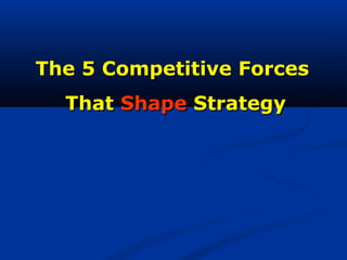 The 5 Competitive Forces
That Shape Strategy

 