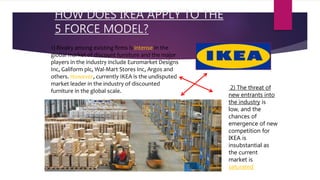 HOW DOES IKEA APPLY TO THE
5 FORCE MODEL?
1) Rivalry among existing firms is intense in the
global market of discount furniture and the major
players in the industry include Euromarket Designs
Inc, Galiform plc, Wal-Mart Stores Inc, Argos and
others. However, currently IKEA is the undisputed
market leader in the industry of discounted
furniture in the global scale.
2) The threat of
new entrants into
the industry is
low, and the
chances of
emergence of new
competition for
IKEA is
insubstantial as
the current
market is
saturated
 