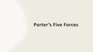 Porter’s Five Forces
 