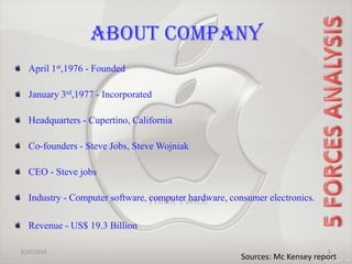 ABOUT COMPANY5 FORCES ANALYSISApril 1st,1976 - FoundedJanuary 3rd,1977 - IncorporatedHeadquarters - Cupertino, CaliforniaCo-founders - Steve Jobs, Steve WojniakCEO - Steve jobsIndustry - Computer software, computer hardware, consumer electronics.Revenue - US$ 19.3 BillionSources: Mc Kensey report2/20/20105