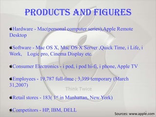 PRODUCTS AND FIGURESHardware - Mac(personal computer series),Apple Remote Desktop Software - Mac OS X, Mac OS X Server ,Quick Time, i Life, i Work,    Logic pro, Cinema Display etc.Consumer Electronics - i pod, i pod hi-fi, i phone, Apple TVEmployees - 19,787 full-time ; 3,399 temporary (March 31,2007)Retail stores - 183( 1st in Manhattan, New York)Competitors - HP, IBM, DELLSources: www.apple.com2/20/20106