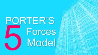 PORTER’S
Forces
Model
 