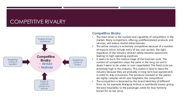 porters 5 forces on american airline industry Porter’s “five forces airline industry analysis page 5 of 15 determine the level of concentration in the industry these airlines included: american . porters 5 forces on american airline industry Porter’s “five forces airline industry analysis page 5 of 15 determine the level of concentration in the industry these airlines included: american .