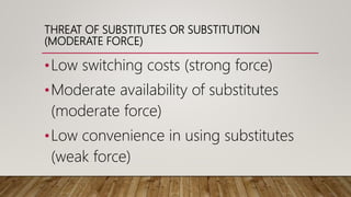 Porter's 5 model | PPTX