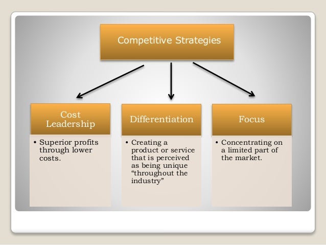Porter's competitive strategies