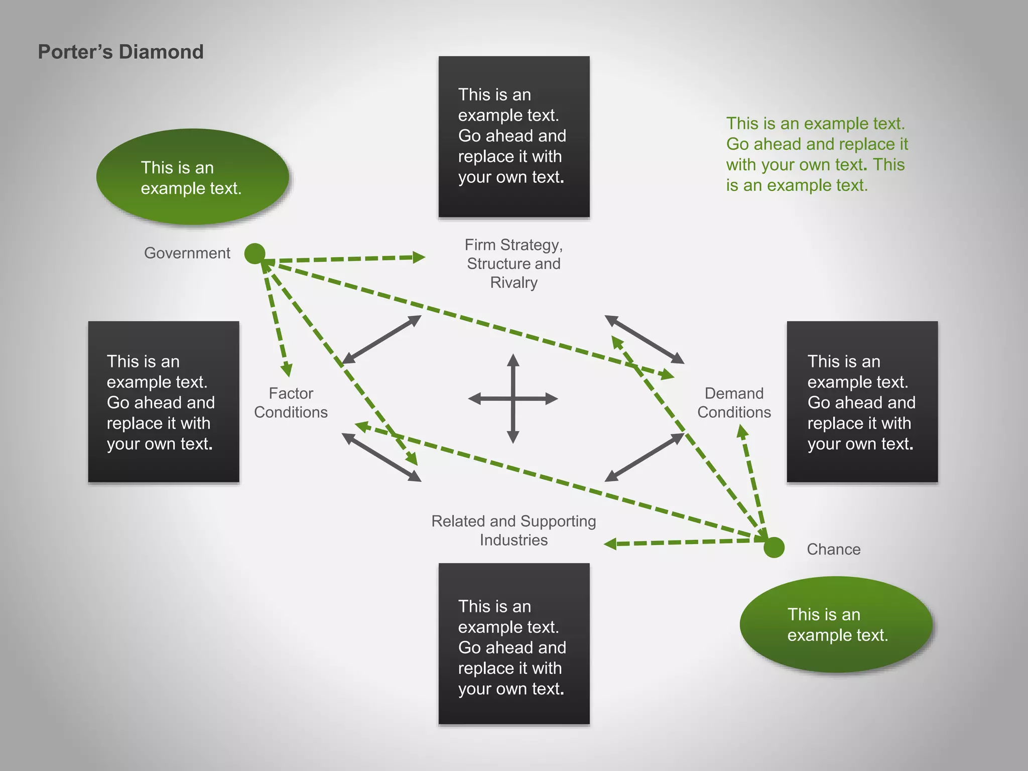Porter's Diamond Framework (for PowerPoint and Google Slides) | PPTX