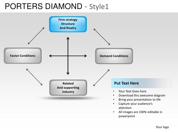 diamond powerpoint templates