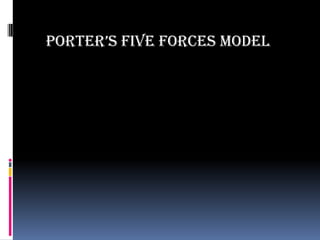 PORTER’S FIVE FORCES MODEL 