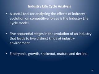 Comprehensive Analysis of Porter's Five Forces and Industry Life Cycle ...