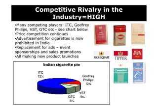 Competitor Analysis Dell Compaq Gobi Apple Sony What Competitor Analysis Dell Compaq Gobi Apple Sony What
