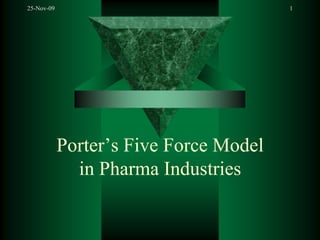 Porter’s Five Force Modelin Pharma Industries 25-Nov-09 1 