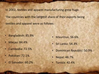 In 2002, textiles and apparel manufacturing grew huge.
The countries with the largest share of their exports being
textiles and apparel were as follows:
• Bangladesh: 85.9%
• Macau: 84.4%
• Cambodia: 72.5%
• Pakistan: 72.1%
• El Salvador: 60.2%
• Mauritius: 56.6%
• Sri Lanka: 54.3%
• Dominican Republic: 50.9%
• Nepal: 48.7%
• Tunisia: 42.4%
 