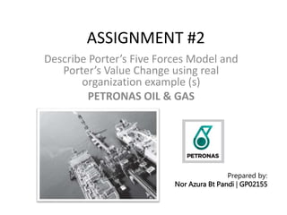 ASSIGNMENT #2 
Describe Porter’s Five Forces Model and 
Porter’s Value Change using real 
organization example (s) 
PETRONAS OIL & GAS 
Prepared by: 
Nor Azura Bt Pandi | GP02155 
 