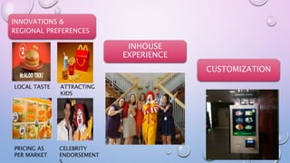 INNOVATIONS &
REGIONAL PREFERENCES
LOCAL TASTE ATTRACTING
KIDS
PRICING AS
PER MARKET
CELEBRITY
ENDORSEMENT
INHOUSE
EXPERIENCE
CUSTOMIZATION
 