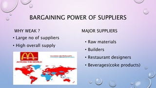BARGAINING POWER OF SUPPLIERS
WHY WEAK ?
• Large no of suppliers
• High overall supply
MAJOR SUPPLIERS
• Raw materials
• Builders
• Restaurant designers
• Beverages(coke products)
 