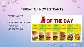 WEAK -WHY?
• MODERATE CAPITAL COST
• BRAND LOYALTY
• NO DESI FEELING
THREAT OF NEW ENTRANTS
 