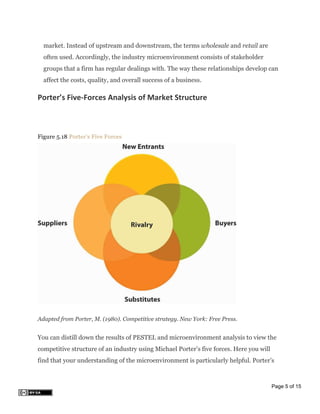 Page 5 of 15
market. Instead of upstream and downstream, the terms wholesale and retail are
often used. Accordingly, the industry microenvironment consists of stakeholder
groups that a firm has regular dealings with. The way these relationships develop can
affect the costs, quality, and overall success of a business.
Porter’s Five-Forces Analysis of Market Structure
Figure 5.18 Porter’s Five Forces
Adapted from Porter, M. (1980). Competitive strategy. New York: Free Press.
You can distill down the results of PESTEL and microenvironment analysis to view the
competitive structure of an industry using Michael Porter’s five forces. Here you will
find that your understanding of the microenvironment is particularly helpful. Porter’s
 