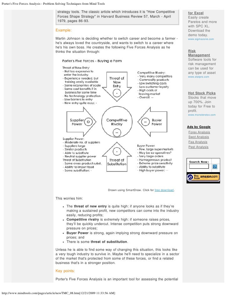 surf excel porters five force analysis Swot analysis of colgate along with segmentation, targeting and positioning is done on this page analysis of colgate also covers its usp, competition and tagline / slogan. surf excel porters five force analysis Swot analysis of colgate along with segmentation, targeting and positioning is done on this page analysis of colgate also covers its usp, competition and tagline / slogan.