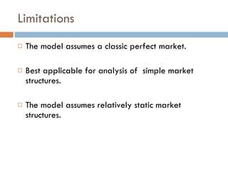 Limitations The model assumes a classic perfect market. Best applicable for analysis of  simple market structures. The model assumes relatively static market structures. 