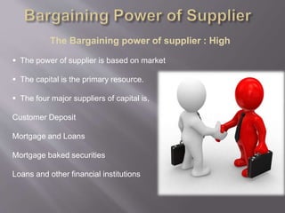 The Bargaining power of supplier : High
 The power of supplier is based on market
 The capital is the primary resource.
 The four major suppliers of capital is,
Customer Deposit
Mortgage and Loans
Mortgage baked securities
Loans and other financial institutions
 
