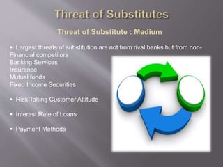 Threat of Substitute : Medium
 Largest threats of substitution are not from rival banks but from non-
Financial competitors
Banking Services
Insurance
Mutual funds
Fixed Income Securities
 Risk Taking Customer Attitude
 Interest Rate of Loans
 Payment Methods
 