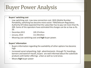 Buyer Power Analysis
• Buyers’ switching cost
• Low switching cost. Low new connection cost. With Mobile Number
Portability, switching has become more easier. TRAI(Telecom Regulatory
Authority Of India) expected that the subscriber has to pay not more than Rs.
200. Some of the operators have estimated the charges can be as low as Rs.
20.
 December,2013 109.37million
 January, 2014 111.94million
• Meaning Low switching cost and high buyer power.
• Buyers’ information
• Buyers information regarding the availability of other options has become
high
• Increased social networking, high advertisements through TV, hoardings,
banners and word of mouth, buyers are well informed about the substitute
products with better offerings urban as well as rural areas.
• Means high buyer power
 