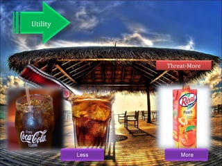 Utility

Threat-More

 