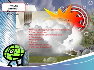 Rivalry
Among
Existing
Players

Rivalry
Among
Existing
Rivalry among players are very high in FMCG
Price competition
Players
Advertisement & Promotional Stuff
Distribution
New product
Storage
Exit Barriers are low
Warranty & Guarantee

 