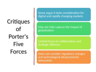 Critiques
of
Porter's
Five
Forces
Some argue it lacks consideration for
digital and rapidly changing markets
May not fully capture the impact of
globalization
Limited focus on collaboration and
strategic alliances
Does not consider regulatory changes
and technological advancements
adequately
 