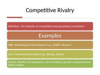 Competitive Rivalry
Definition: The intensity of competition among existing competitors
Examples
High: Streaming Services Industry (e.g., Netflix, Disney+)
Low: Commercial aerospace (e.g., Boeing, Airbus)
Factors: Number of competitors, rate of industry growth, product/service
differentiation
 