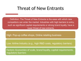 Threat of New Entrants
Definition: The Threat of New Entrants is the ease with which new
competitors can enter the market. Industries with high barriers to entry,
such as significant capital requirements or strong brand loyalty, have a
lower threat of new entrants.
High: Pop-up coffee shops, Online retailing business
Low: Airline Industry (e.g., high R&D costs, regulatory barriers)
Factors: Economies of scale, brand loyalty, capital requirements,
regulatory barriers
 