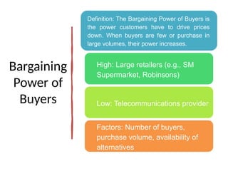 Bargaining
Power of
Buyers
Definition: The Bargaining Power of Buyers is
the power customers have to drive prices
down. When buyers are few or purchase in
large volumes, their power increases.
High: Large retailers (e.g., SM
Supermarket, Robinsons)
Low: Telecommunications provider
Factors: Number of buyers,
purchase volume, availability of
alternatives
 