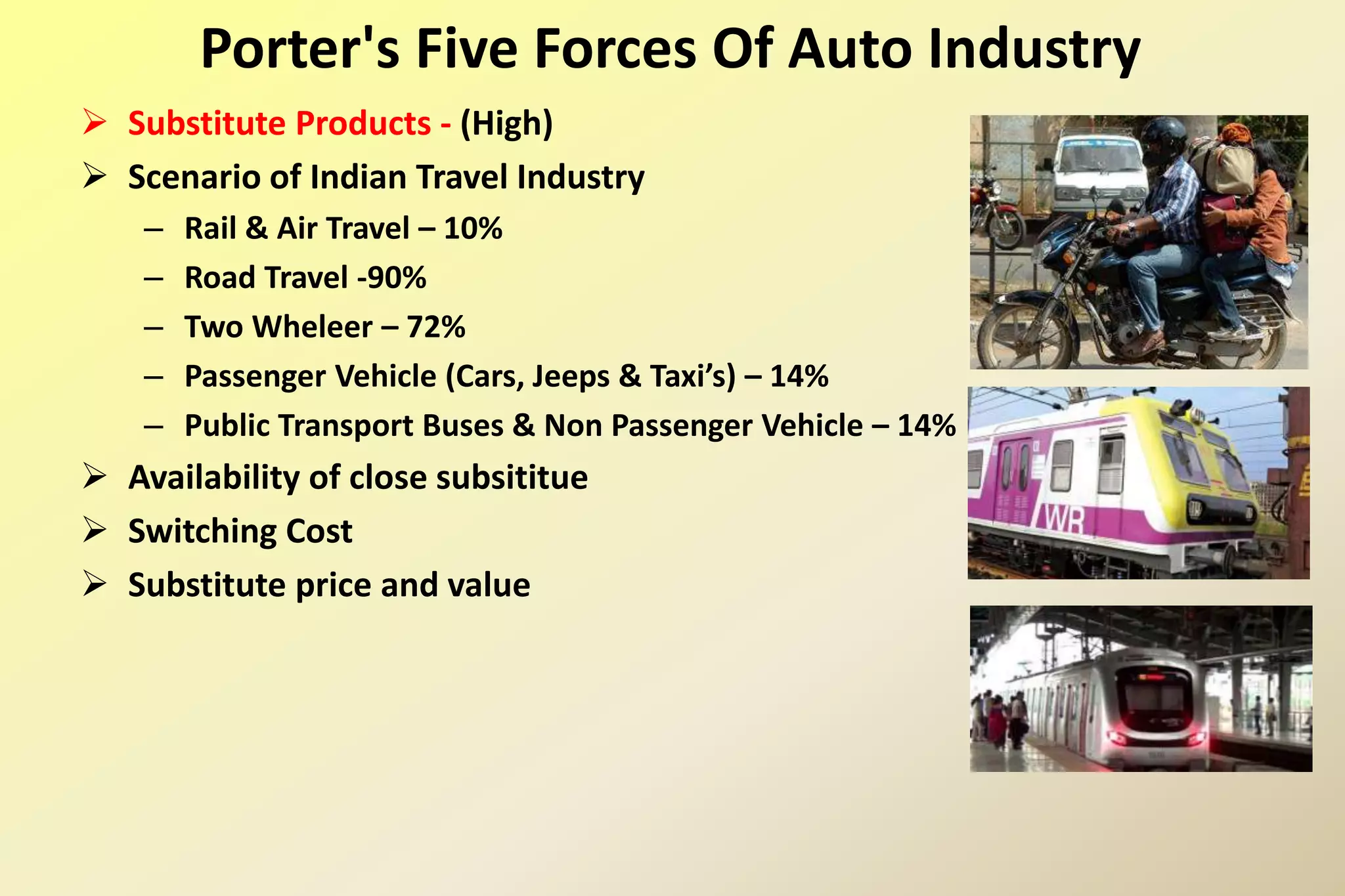 Substitute Products - (High)
 Scenario of Indian Travel Industry
– Rail & Air Travel – 10%
– Road Travel -90%
– Two Wheleer – 72%
– Passenger Vehicle (Cars, Jeeps & Taxi’s) – 14%
– Public Transport Buses & Non Passenger Vehicle – 14%
 Availability of close subsititue
 Switching Cost
 Substitute price and value
Porter's Five Forces Of Auto Industry
 