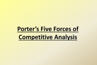 Porter’s Five Forces of
Competitive Analysis
 