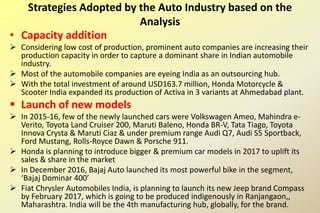 Strategies Adopted by the Auto Industry based on the
Analysis
• Capacity addition
 Considering low cost of production, prominent auto companies are increasing their
production capacity in order to capture a dominant share in Indian automobile
industry.
 Most of the automobile companies are eyeing India as an outsourcing hub.
 With the total investment of around USD163.7 million, Honda Motorcycle &
Scooter India expanded its production of Activa in 3 variants at Ahmedabad plant.
 Launch of new models
 In 2015-16, few of the newly launched cars were Volkswagen Ameo, Mahindra e-
Verito, Toyota Land Cruiser 200, Maruti Baleno, Honda BR-V, Tata Tiago, Toyota
Innova Crysta & Maruti Ciaz & under premium range Audi Q7, Audi S5 Sportback,
Ford Mustang, Rolls-Royce Dawn & Porsche 911.
 Honda is planning to introduce bigger & premium car models in 2017 to uplift its
sales & share in the market
 In December 2016, Bajaj Auto launched its most powerful bike in the segment,
‘Bajaj Dominar 400’
 Fiat Chrysler Automobiles India, is planning to launch its new Jeep brand Compass
by February 2017, which is going to be produced indigenously in Ranjangaon,,
Maharashtra. India will be the 4th manufacturing hub, globally, for the brand.
 