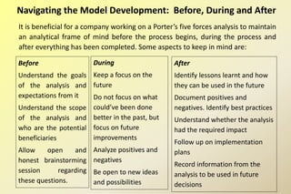 Navigating the Model Development: Before, During and After
It is beneficial for a company working on a Porter’s five forces analysis to maintain
an analytical frame of mind before the process begins, during the process and
after everything has been completed. Some aspects to keep in mind are:
Before
Understand the goals
of the analysis and
expectations from it
Understand the scope
of the analysis and
who are the potential
beneficiaries
Allow open and
honest brainstorming
session regarding
these questions.
During
Keep a focus on the
future
Do not focus on what
could’ve been done
better in the past, but
focus on future
improvements
Analyze positives and
negatives
Be open to new ideas
and possibilities
After
Identify lessons learnt and how
they can be used in the future
Document positives and
negatives. Identify best practices
Understand whether the analysis
had the required impact
Follow up on implementation
plans
Record information from the
analysis to be used in future
decisions
 