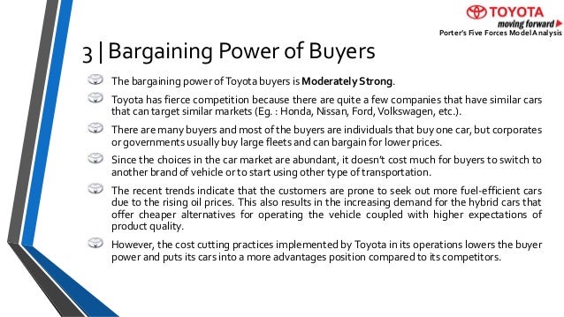 Porters Five Forces Analysis Buyer Power