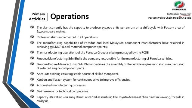 Marketing Strategy of Malaysian Airlines: Porter’s five forces model & PEST analysis