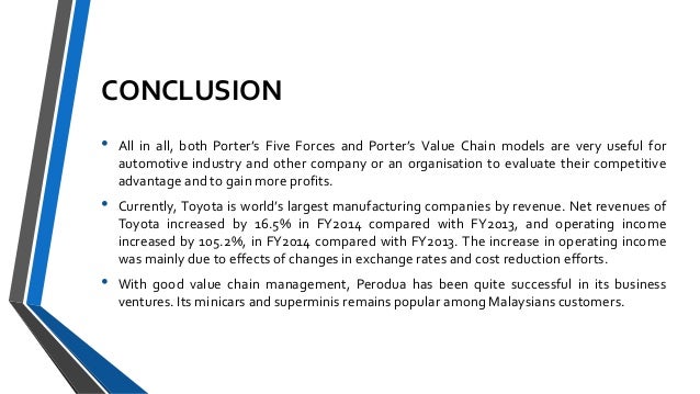Porter's Five Forces & Porter's Value Chain Model