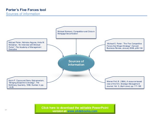 porter s five forces useful tool for Pestel analysis and porter's five forces model by fathi salem mohammed pestel analysis is a useful tool for understanding the big picture of the environment, in which you are operating, and the opportunities and threats that lie within it. porter s five forces useful tool for Pestel analysis and porter's five forces model by fathi salem mohammed pestel analysis is a useful tool for understanding the big picture of the environment, in which you are operating, and the opportunities and threats that lie within it.