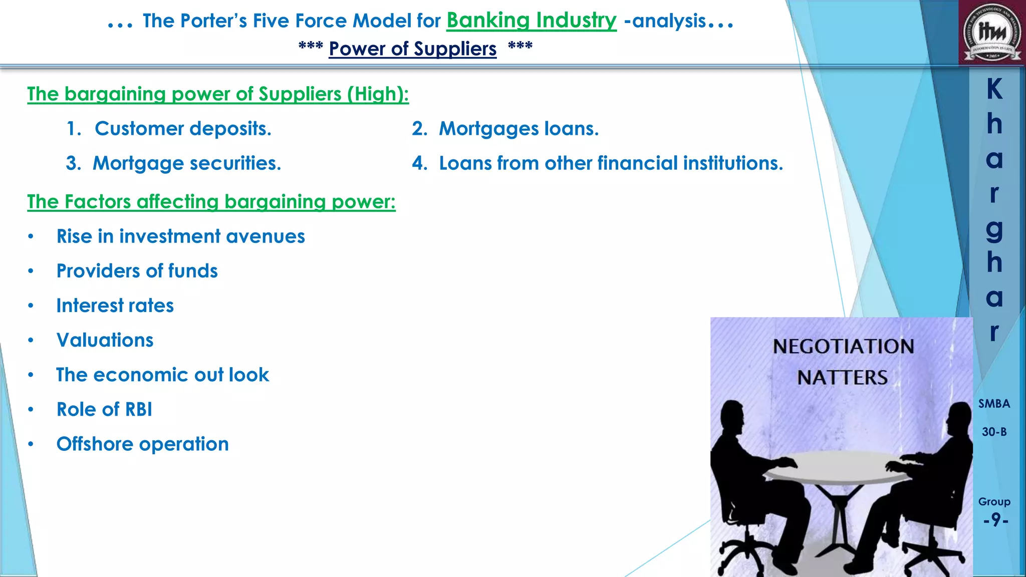 … The Porter’s Five Force Model for Banking Industry -analysis…
*** Power of Suppliers ***

The bargaining power of Suppliers (High):
1. Customer deposits.

2. Mortgages loans.

3. Mortgage securities.

4. Loans from other financial institutions.

The Factors affecting bargaining power:

•

Rise in investment avenues

•

Providers of funds

•

Interest rates

•

Valuations

•

The economic out look

•

Role of RBI

K
h
a
r
g
h
a
r

•

Offshore operation

SMBA
30-B

Group

-9-

 