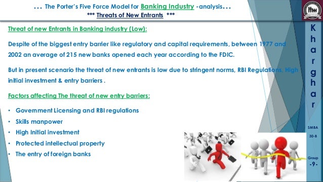 factors affecting banking industry factors affecting banking industry