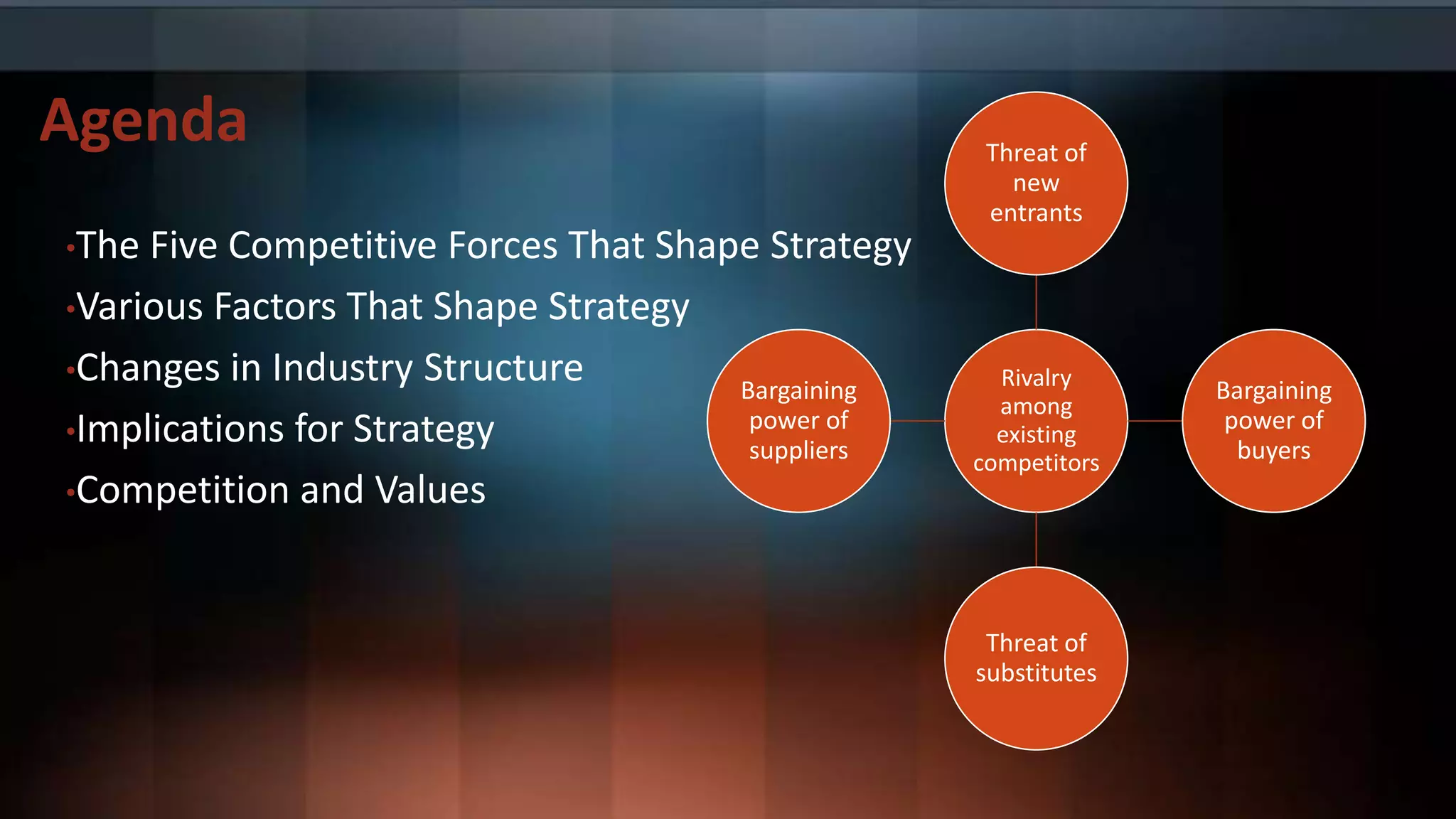 Porters’s five forces | PPTX