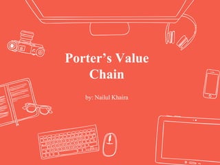 Porter’s Value
Chain
by: Nailul Khaira
 
