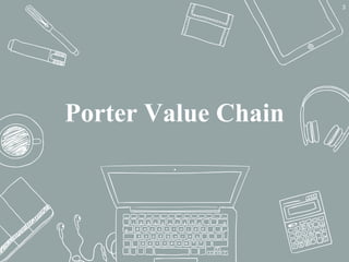Porter Value Chain
3
 