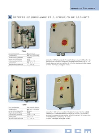 Portes empilables souples rapides 