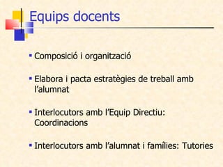 Equips docents <ul><ul><ul><li>Composició i organització </li></ul></ul></ul><ul><ul><ul><li>Elabora i pacta estratègies d...